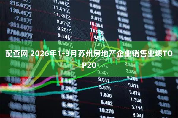 配查网 2026年1-3月苏州房地产企业销售业绩TOP20